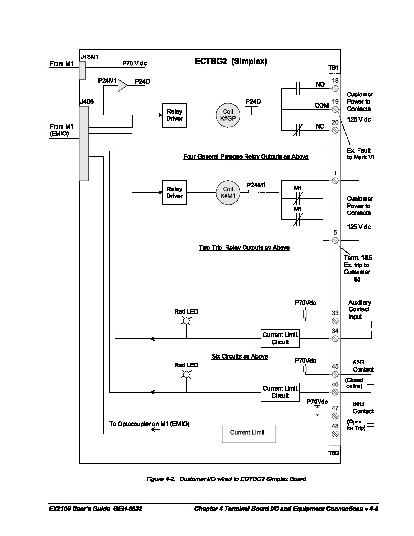 First Page Image of IS200ECTBG2A Simplex Mode Diagram.pdf